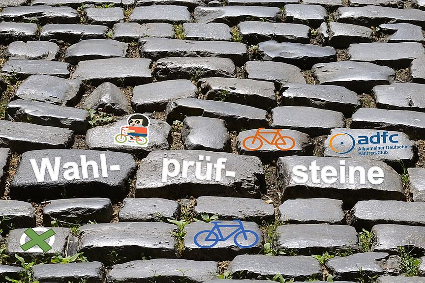 Wahlprüfsteine